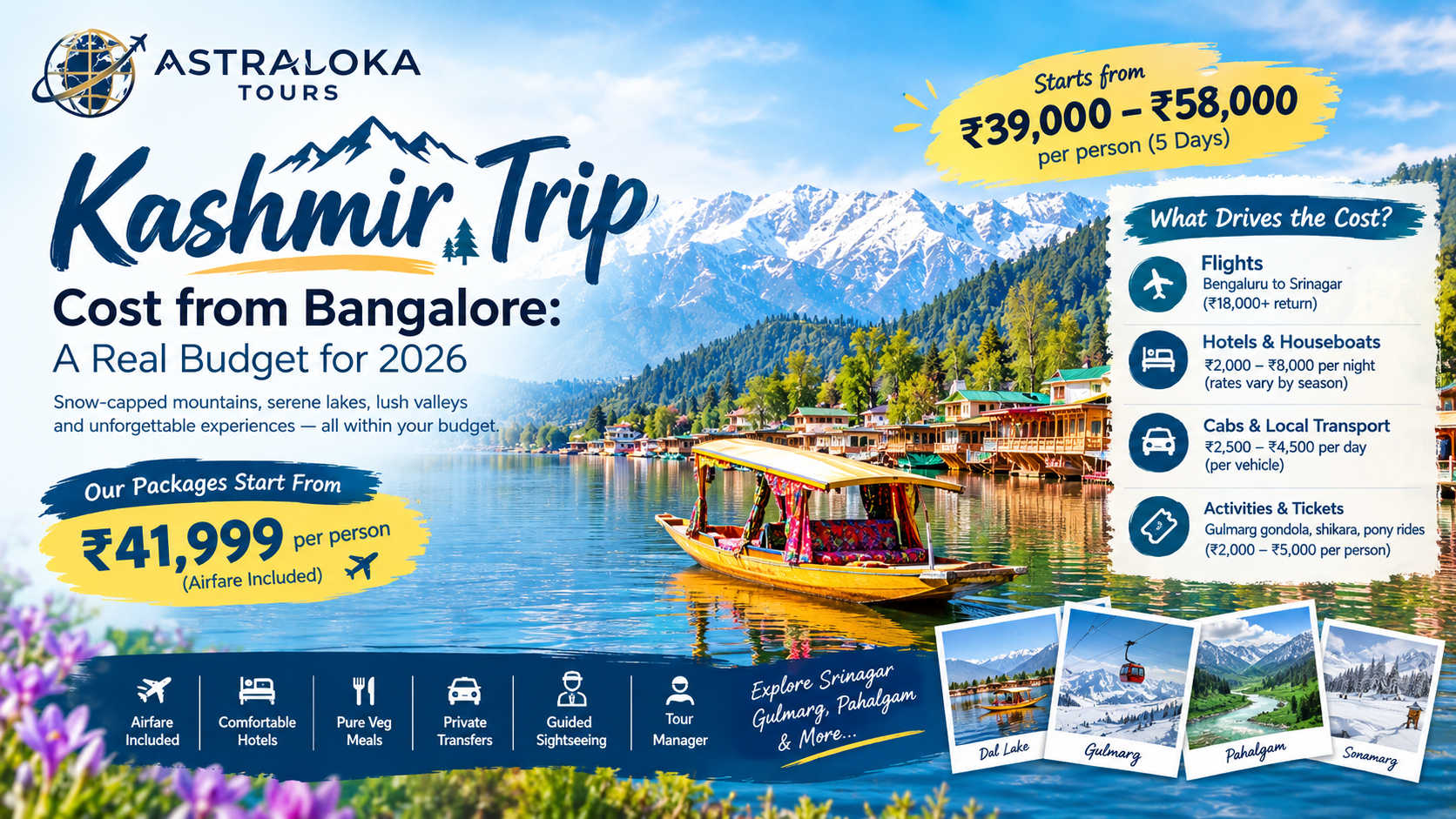 Kashmir Trip Cost from Bangalore: A Real Budget for 2026