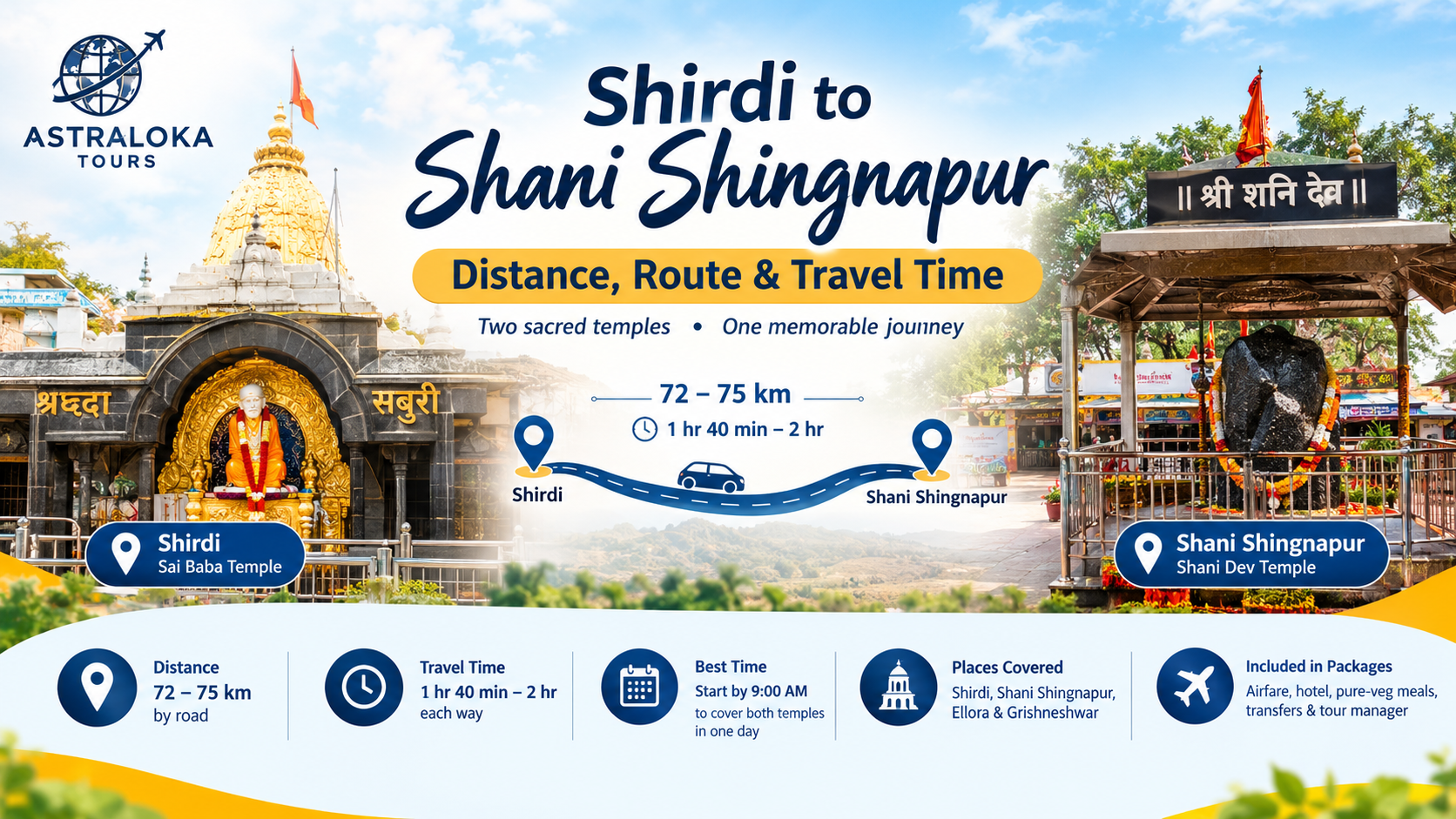 Shirdi to Shani Shingnapur Distance, Route and Travel Time